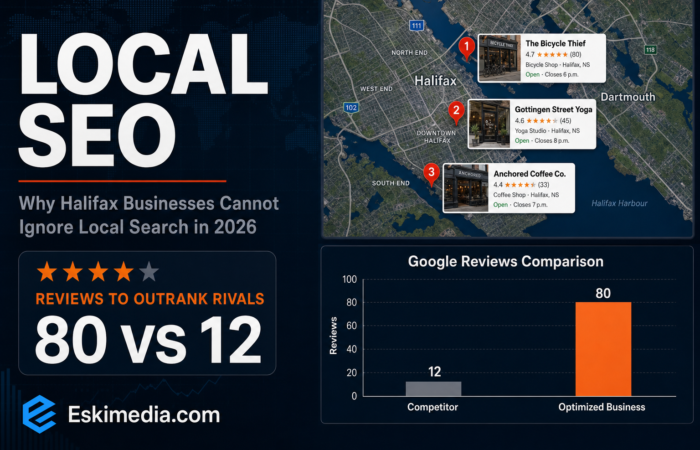 Dark banner titled Local SEO showing why Halifax businesses need local search visibility in 2026