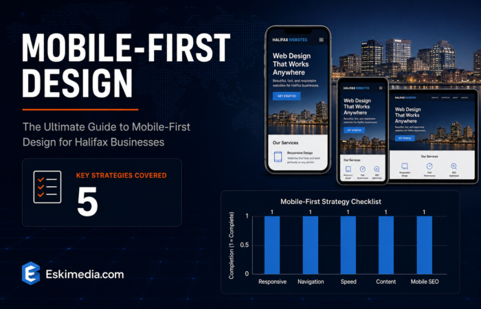 Bloomberg-style banner titled Mobile-First Design showing the ultimate guide for Halifax businesses