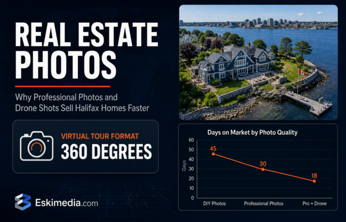 Bloomberg-style banner titled Real Estate Photos showing professional photography for Halifax listings