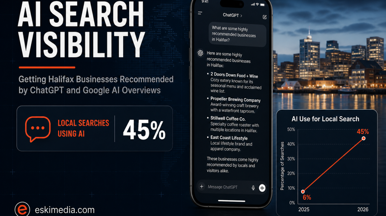 Local SEO guide for Halifax businesses on getting recommended by ChatGPT and Google AI Overviews, showing AI use for local search rising to 45 percent in 2026