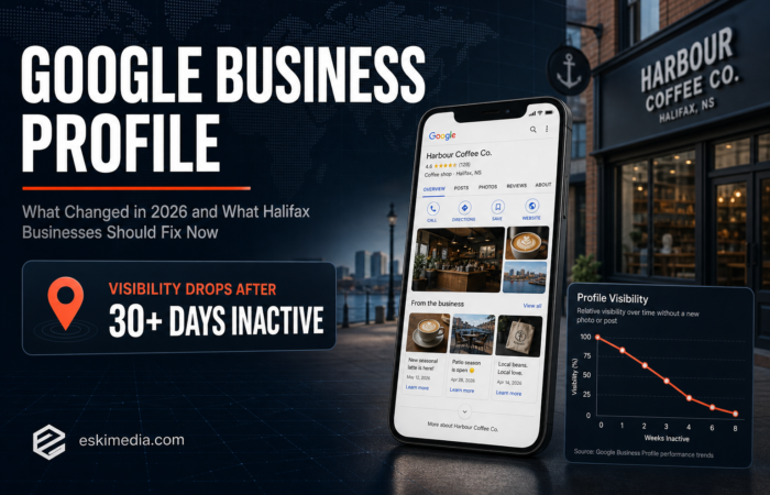 Google Business Profile changes in 2026 for Halifax businesses, showing how listings lose visibility after 30 or more days without a new photo or post