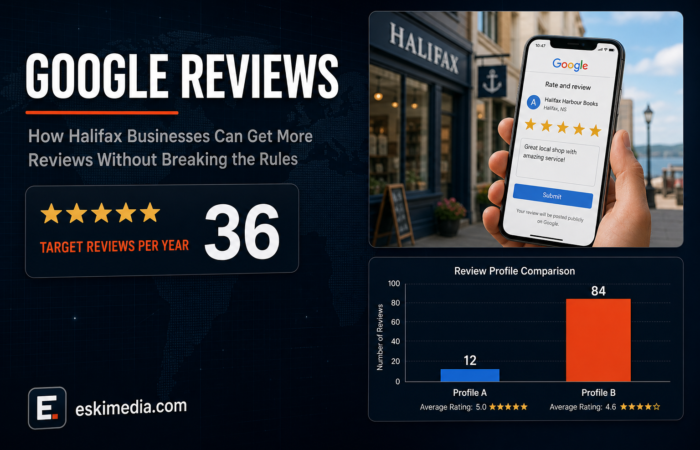 Guide to getting more Google reviews for Halifax businesses while staying compliant with Google, CASL and Competition Act rules, targeting 36 new reviews a year