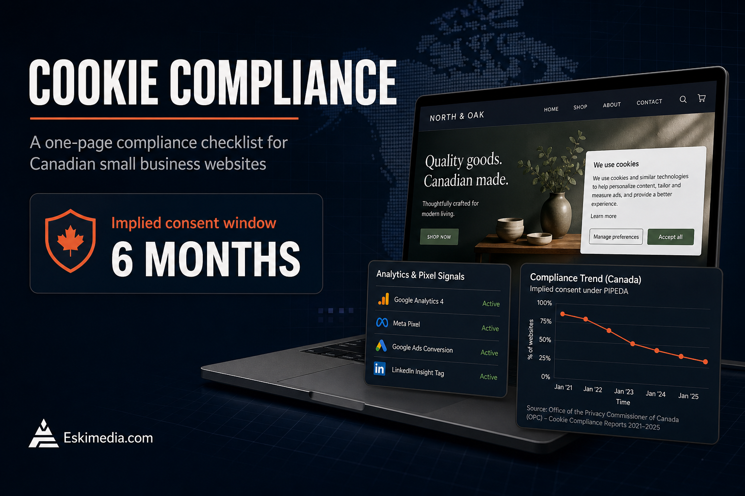 Canadian small business website privacy compliance checklist covering cookie consent, privacy policies, newsletter opt-ins, Google Consent Mode, and accessibility requirements.
