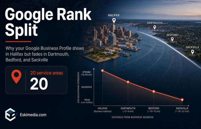 A business in Halifax ranks strongly near its address but drops in nearby communities like Dartmouth, Bedford, and Sackville because Google local results are driven by proximity, relevance, and prominence.
