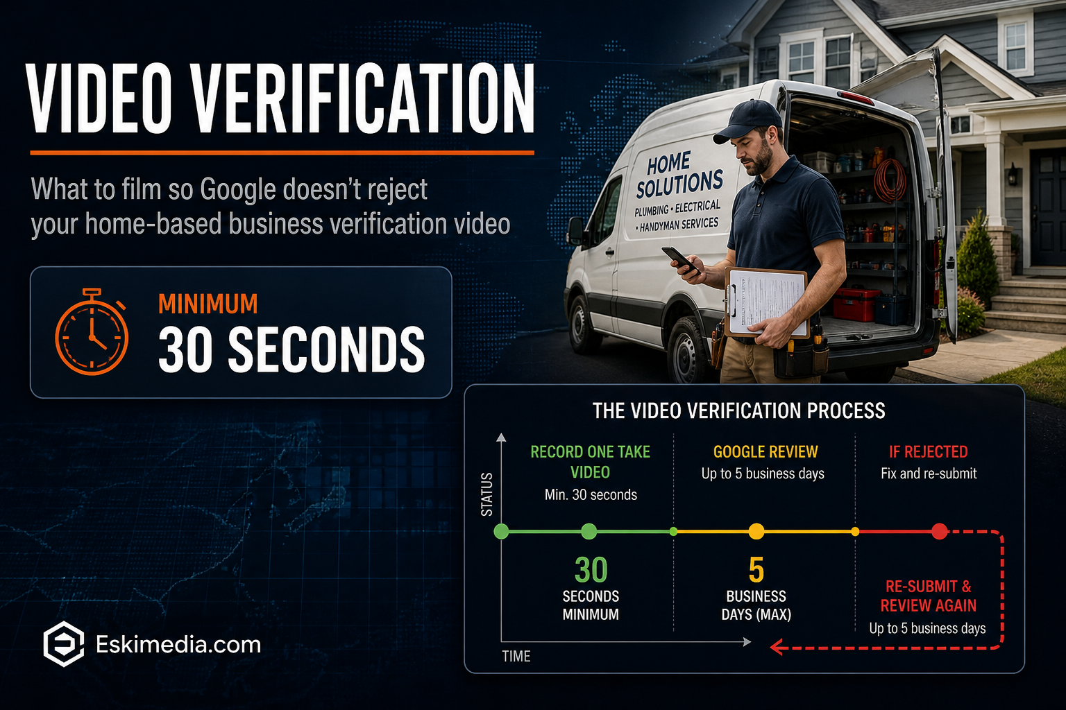 Google Business Profile video verification tips for home-based businesses, showing how to film the location, tools, and documents needed to avoid rejection.