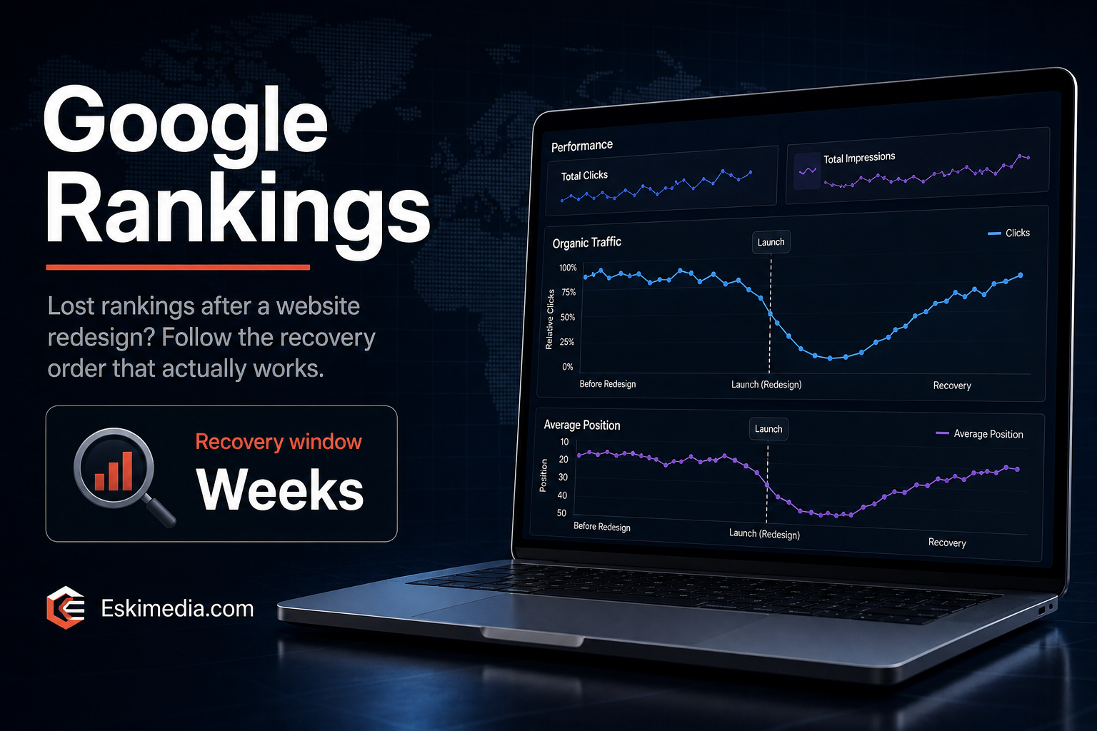 Editorial illustration about recovering lost Google rankings after a website redesign, showing a search traffic drop, redirects, content checks, and SEO recovery tracking.