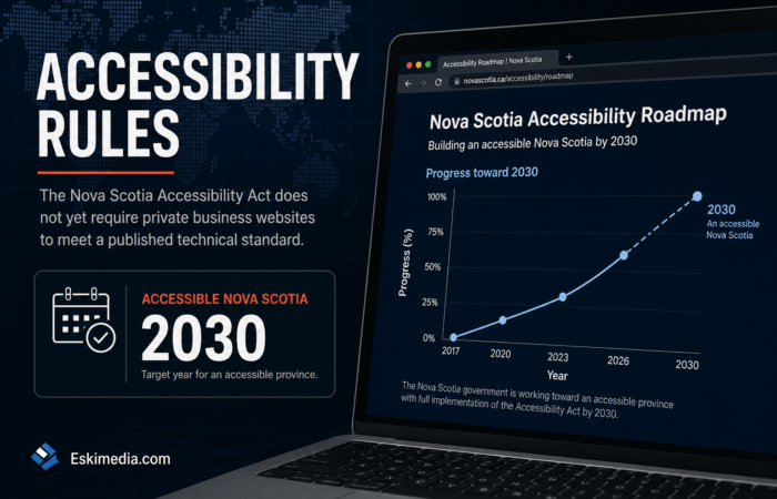 A webpage accessibility article about Nova Scotia businesses, the current legal status of website compliance, and the coming accessibility standard.