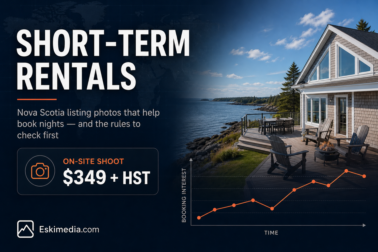 A Nova Scotia short-term rental listing strategy featuring coastal property photos, registration rules, and the importance of strong listing images to attract bookings.