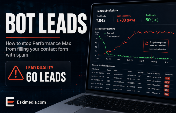 A contact form spam issue in Performance Max campaigns, showing suspicious bot leads, lead quality tracking, and ad performance filtering on a dark analytics-themed background.