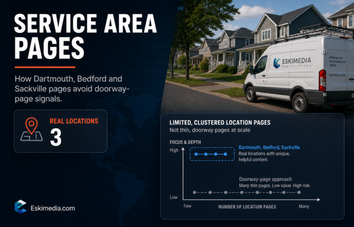 HRM service area pages for Dartmouth, Bedford and Sackville, showing how to create unique local pages without doorway-page risks.