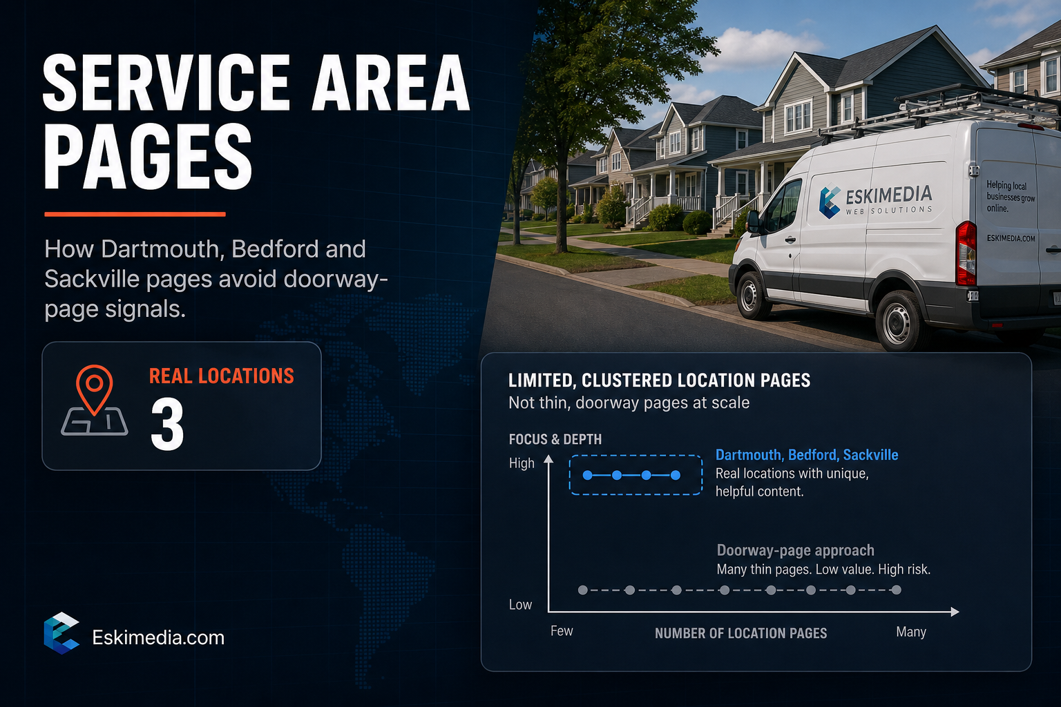 HRM service area pages for Dartmouth, Bedford and Sackville, showing how to create unique local pages without doorway-page risks.
